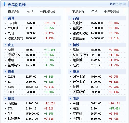 2025年4月 第22页